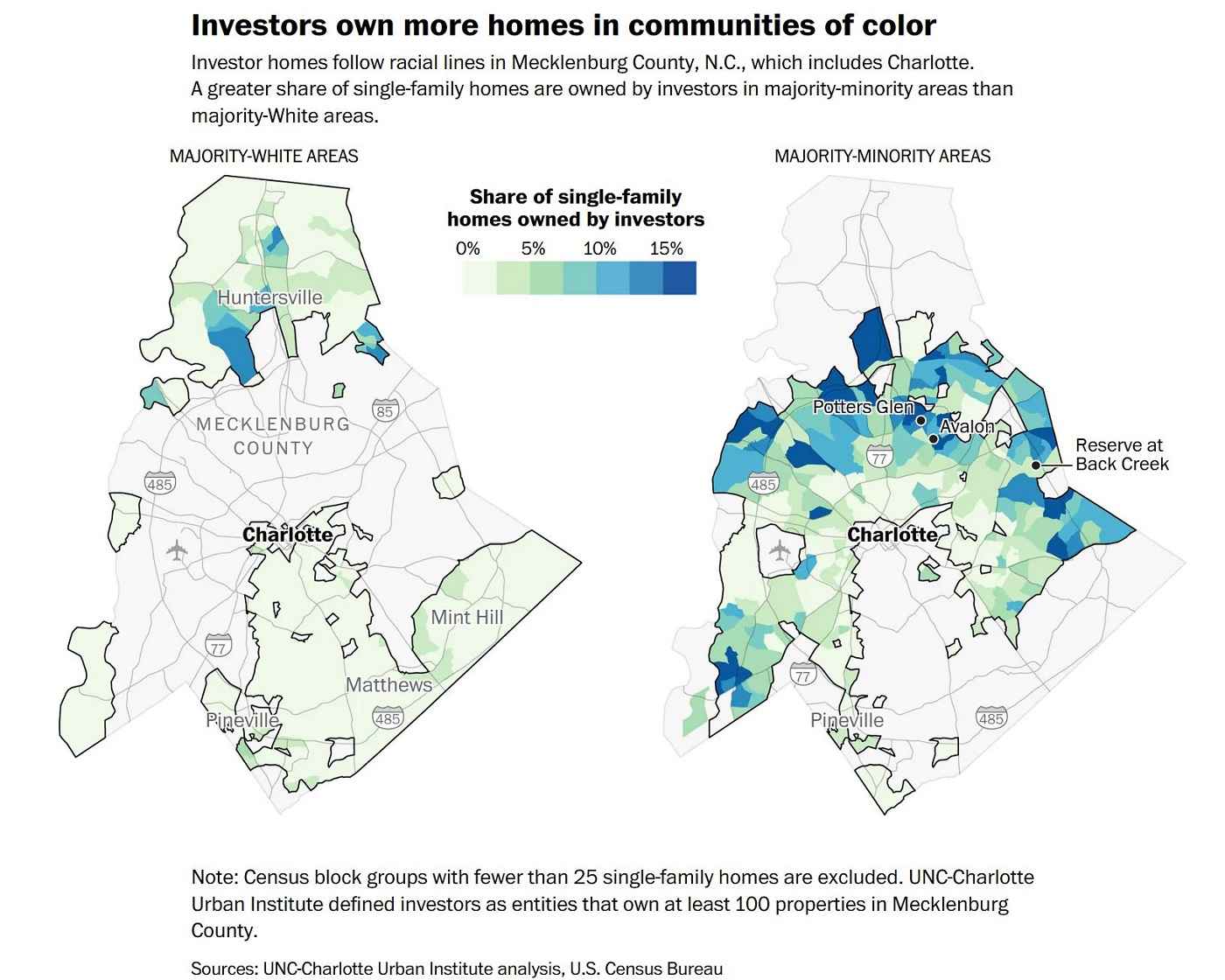 Today, a big sign lawless capitalism has decimated the middle class lies in big corporations buying suburban single family homes to rent them out.