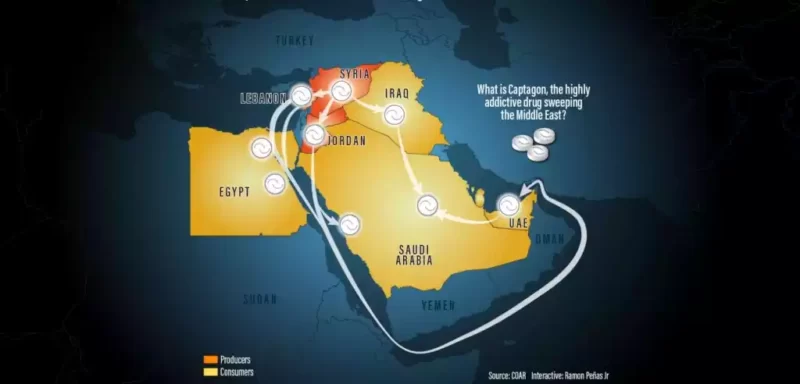 Captagon or The Arab League